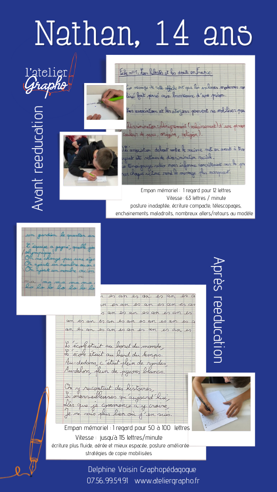 avant/après rééducation écriture collège